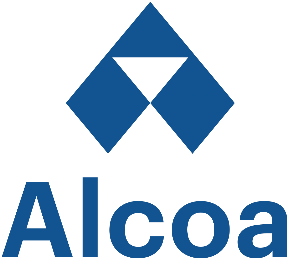 Alcoa Logo.